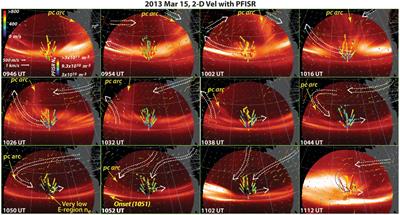 Space weather with an arc’s ∼2 h trip across the nightside polar cap